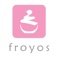 Froyos Frozen Yogurt